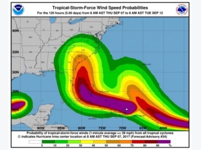 Irma to scatter Chilean salmon all over US, threaten prices