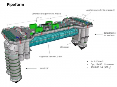 Why floating closed containment aquaculture could be dead in the water