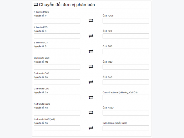 Fertilizers Converter - Chuyển đổi đơn vị phân bón